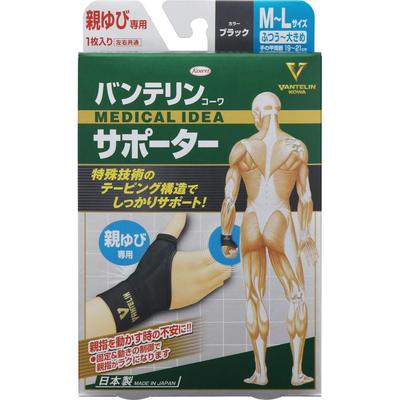 Vantelin Supporter for Medium To To L Size of Hand Circumference Black Thumb, Large/M (Back 19-21cm),