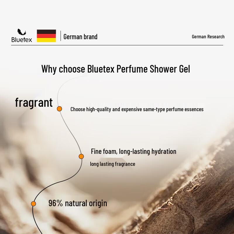 Bluetex Perfume Shower Gel for Women