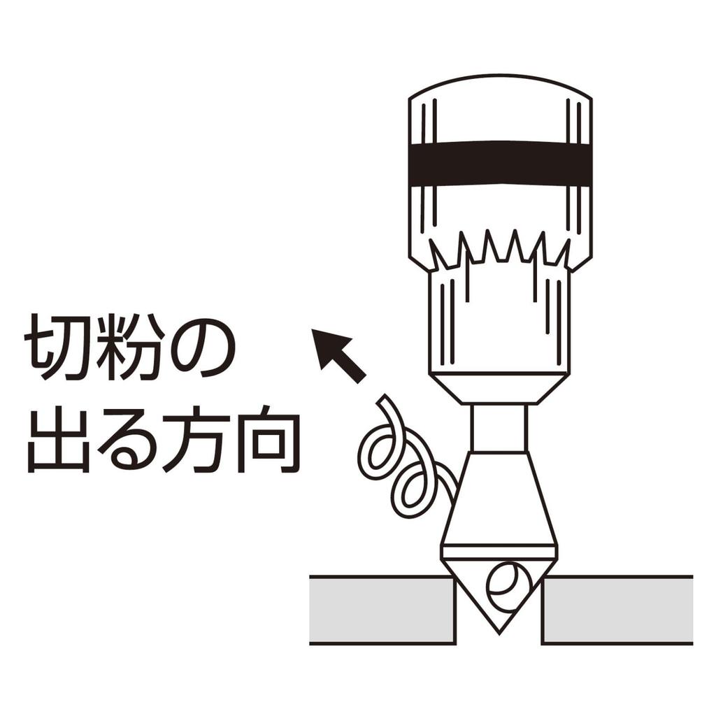 Niigata Seiki SK Promen 6-14mm PC-14 Runder Schaft