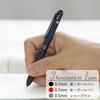 STAEDTLER Light Carrier Blast Avant-Garde Multifunktionsstift, Schwarz, 927AGL-MB