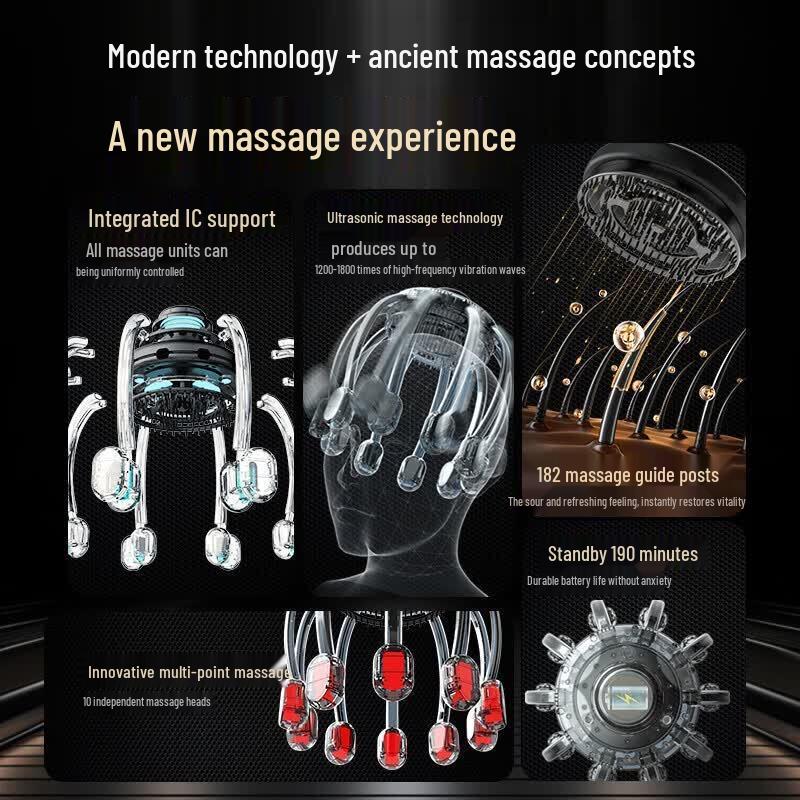 HEZHENG Multi-dimensional Electric Head Massager CN Plug (adapter Included)