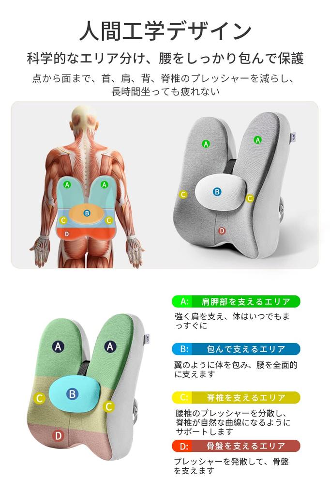 Gadeel Memory Foam Seat Cushion Lumbar Cushion Polyurethane Foam Ergonomic Lumbar Support Office Chair Cushion Prevents Back Hollow Back Buttocks