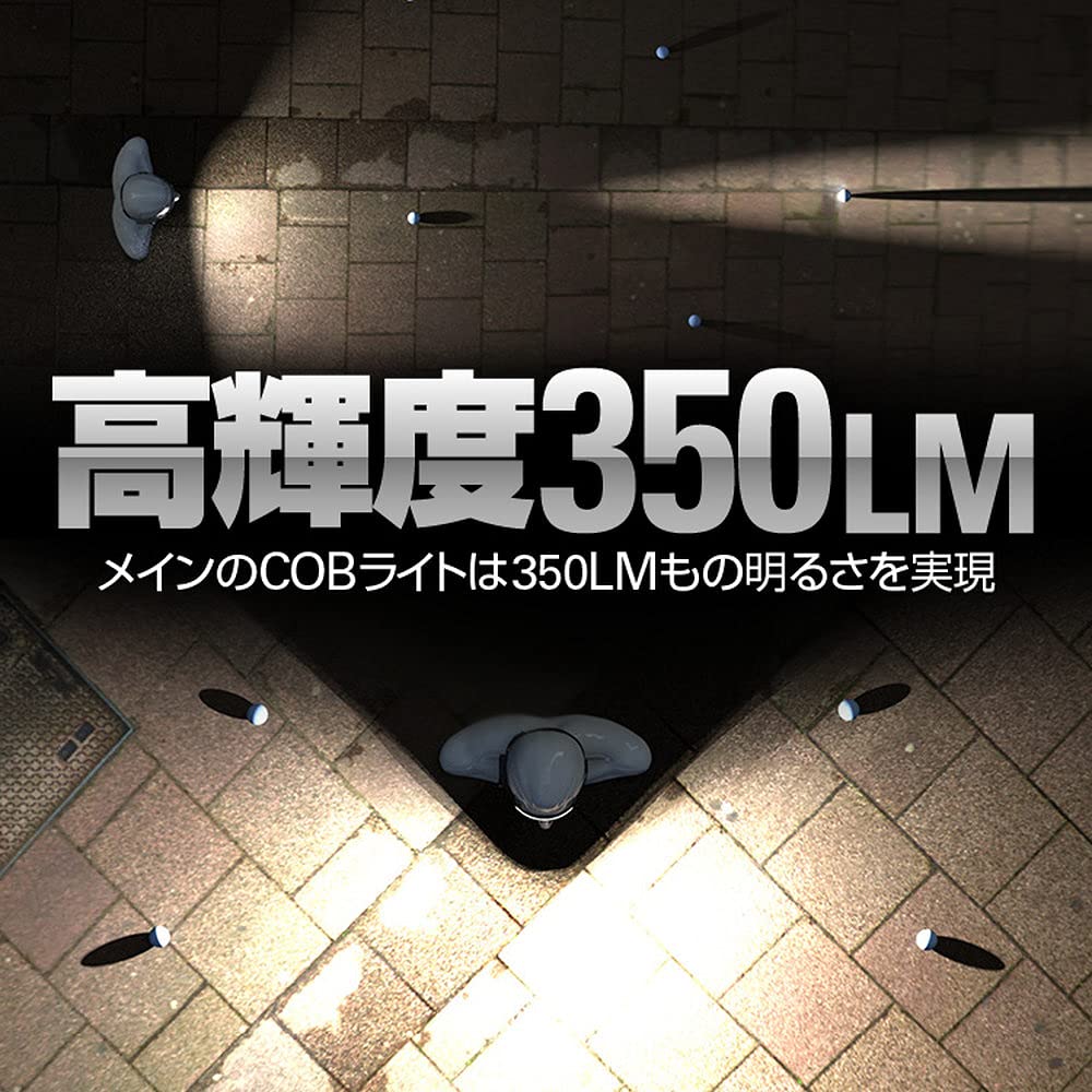 ORIGINCOM USB Ładowalna Przednia Lekka z Czujnikiem Ruchu i Trybami Idealna na Nadzwyczajne Sytuacje Rowerowe i Prace Nocne COB-LED/XPE-LED