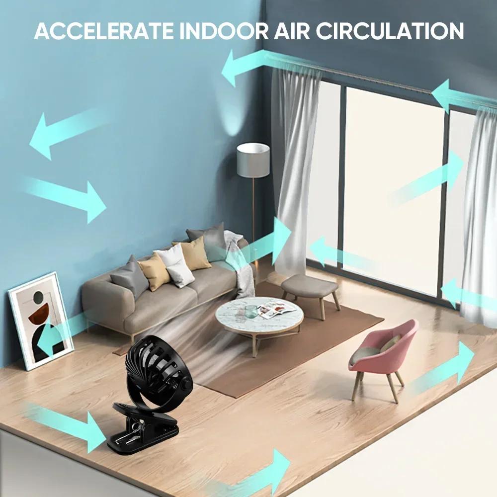 USB Plug-in Use Mini Clipped Fan 360° Rotation 2-speed Wind Desktop Ventilator Silent Air Conditioner for Bedroom Office Amagi