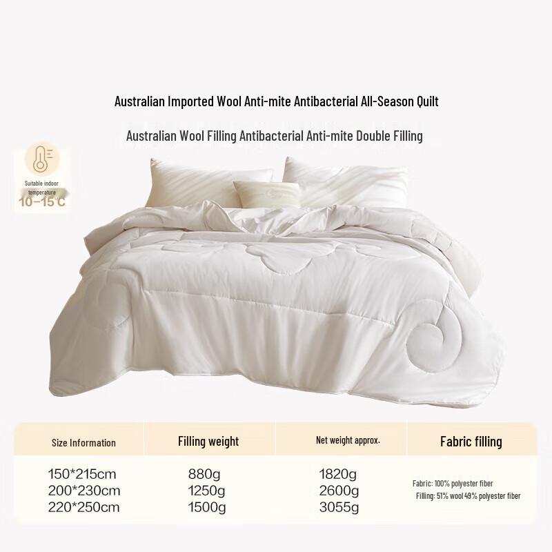 Luolai Australian Imported Anti-Mite & Antibacterial All-Season Wool Quilt