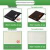 HEIXIE 300W Outdoor Waterproof LED Floodlight