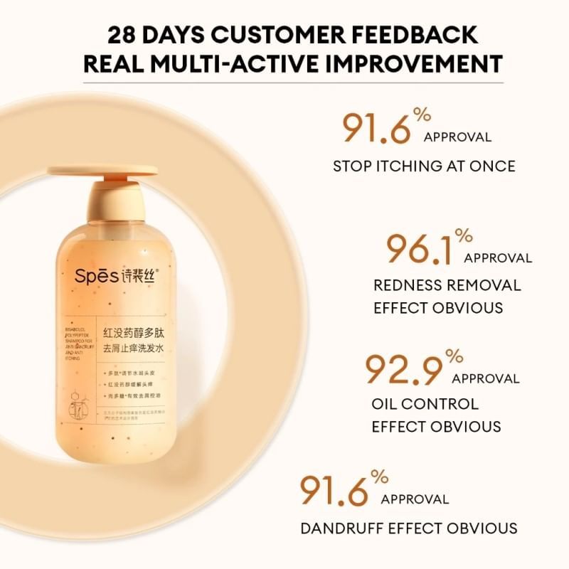 Spes - Bisabolol Polypeptide Shampoo