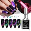 Mxsi Nový 9D Mačacie Oko Gél Lak Vysoká Hustota Magnetický Prach Flash 5 Farebná Sada Gél Lakov na Nechty pre Nail Art