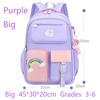 Kids Backpacks For Macaron Color Girls School Bookbag For Teenage Backpack Cute Multiple Pouch School Bag And Rainbow Pendant