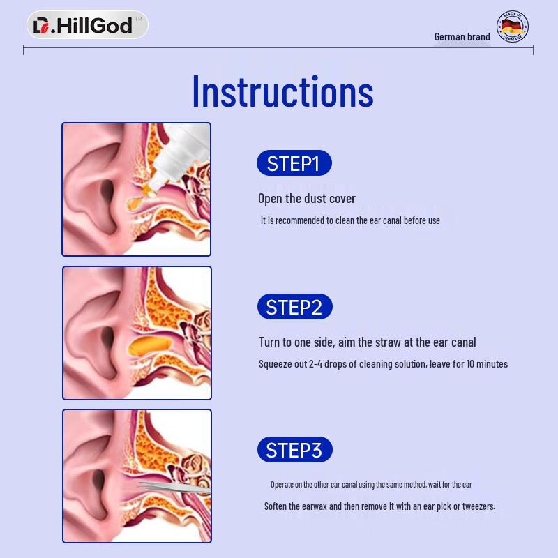 Dr.HillGod Specialized Topical Remedies