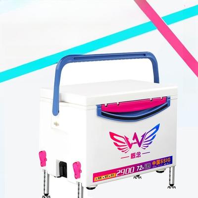 Angeln – Boxen für Angelzubehör