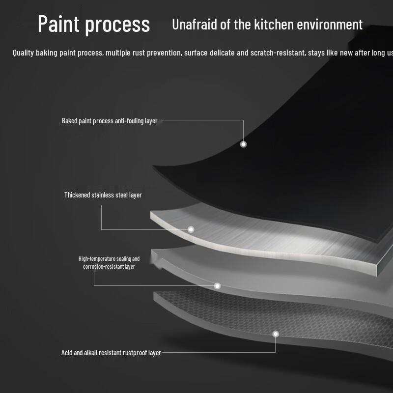 2-Tier Carbon Steel Kitchen Dish Rack