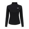 HiT Grid Training Women S Anorak Running Long Sleeve T wT43200