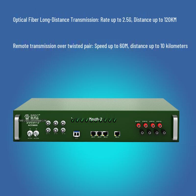 SRDIT ACC8800 Fiber Optic Remote Transmitter Module