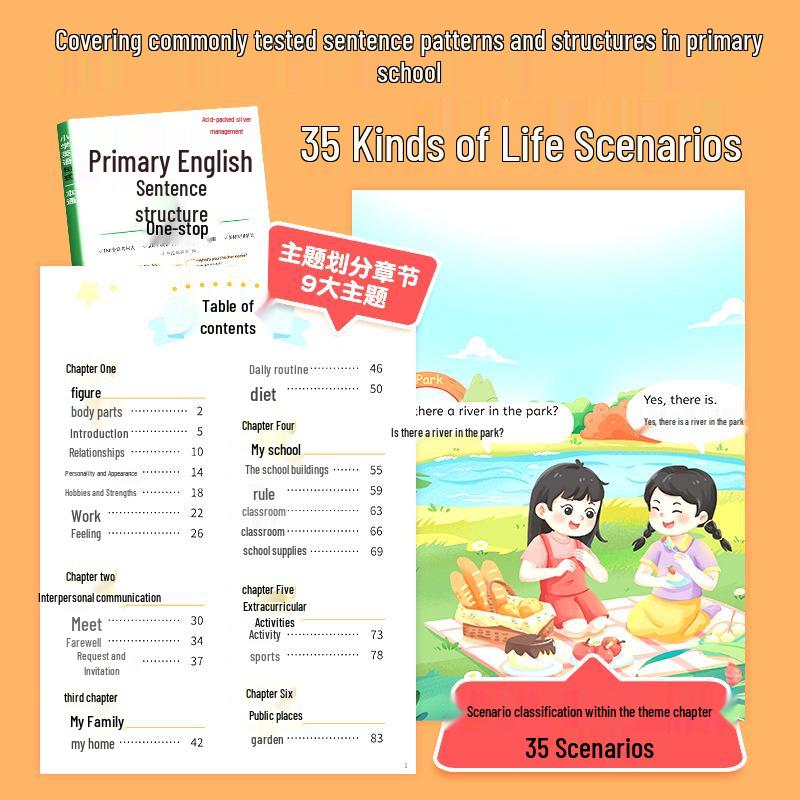 Dou Ban Jiang Primary School English Sentence Patterns & Grammar Training Compendium