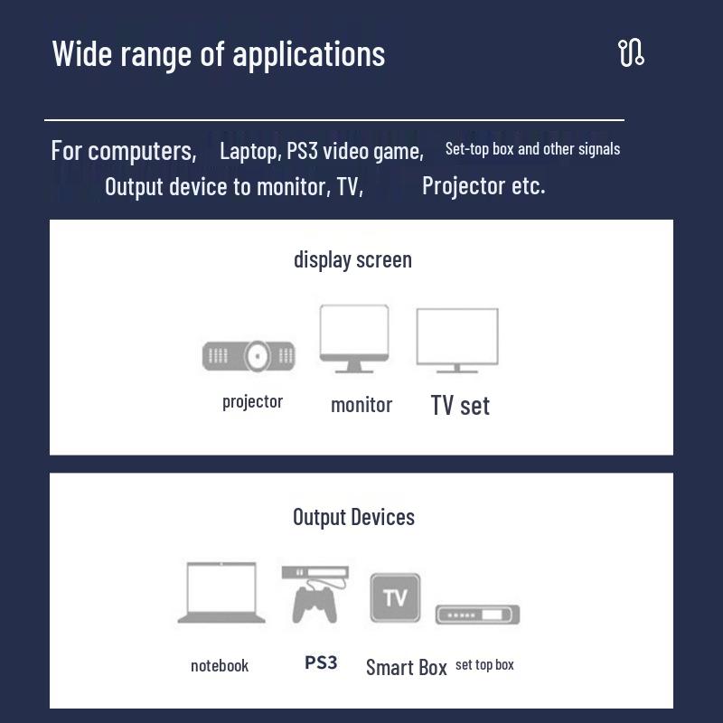 Red & Black HDMI Cable with Double Magnetic Ring - 1.5, 3, 10m Lengths - Version 1.4 High-Definition Video Cable