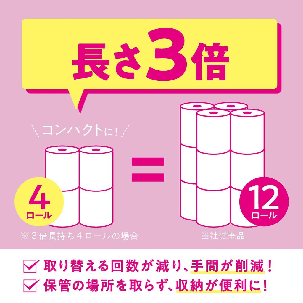 Toilet 3x Longer 12 Scotti Flower Pack Double, Lasting, 75m, Rolls,