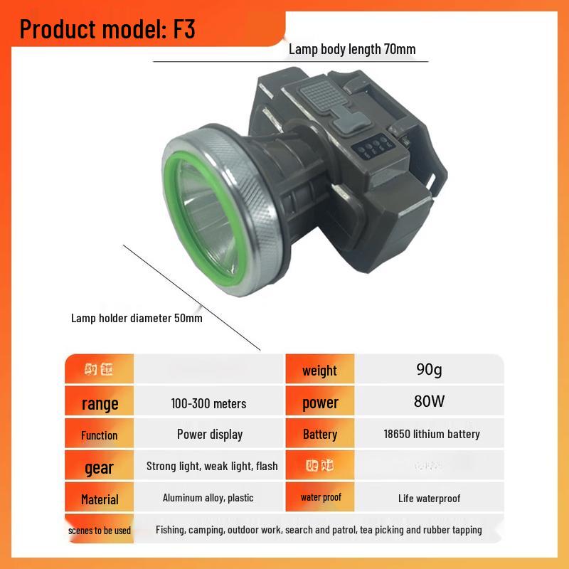 

Lishi F3-60W Rechargeable Fishing Headlamp (2-Pack)