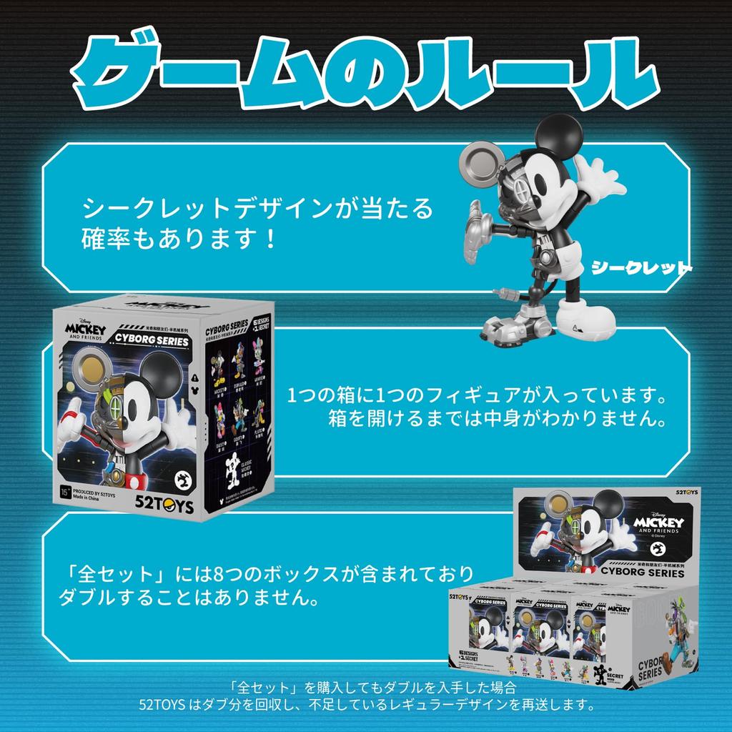 52TOYS BLINDBOX X MICKEY MOUSE [CYBORG SERIES] Trading Figure, Blind Box, Collectible Figure, Mickey Mouse, Pre-painted, Gachapon, Desktop