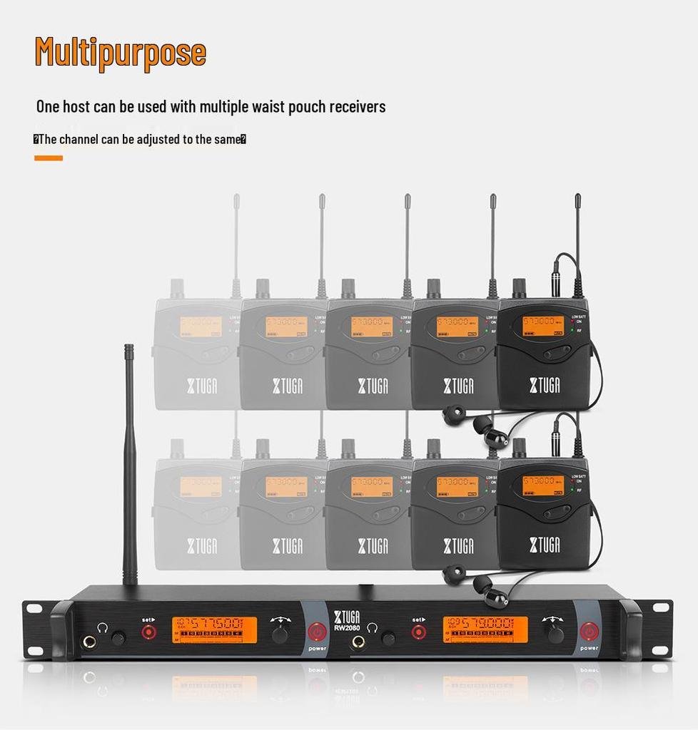 XTUGA RW2080 UHF Dual-Channel Wireless In-Ear Monitor System with Rackmount 2U Transmitter for Stage and Recording