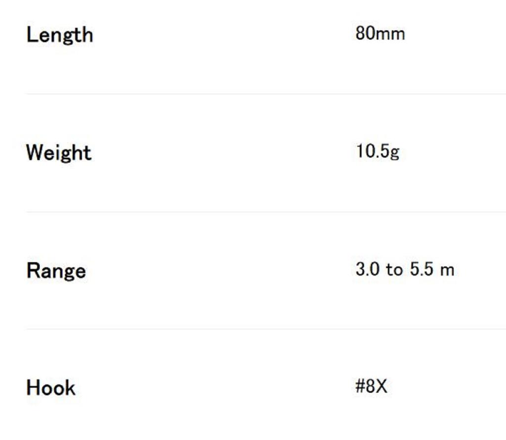 DUO Realis Spin Bait 80 G Fix Spinbait Spybait Sinking Lure CZA3146 (3879)