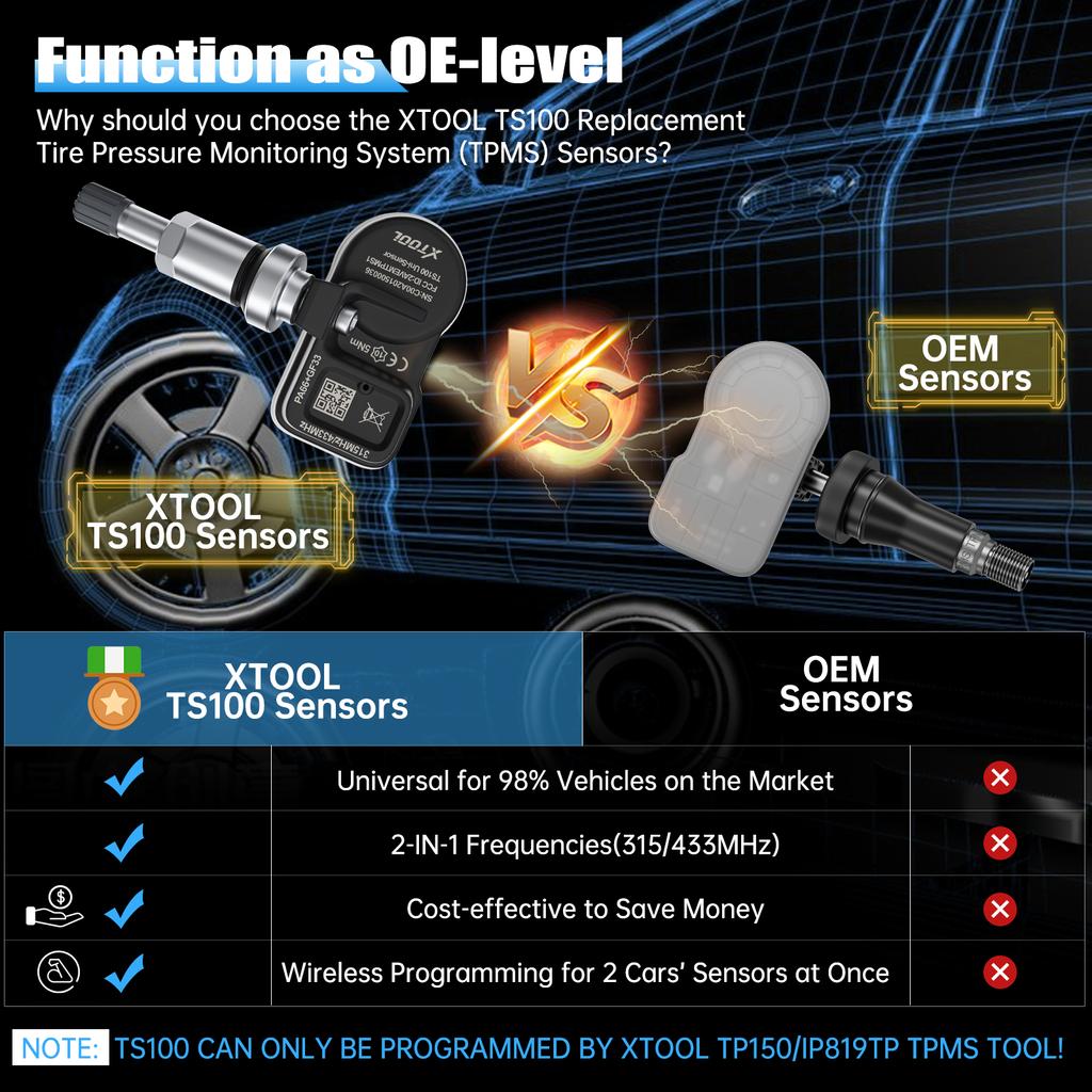 Sensor 2-i-1 315MHz 433MHz TPMS-sensor Dekkreparasjonverktøy TPMS-skanner Trykkmonitor Tester Fungerer på TP150 IP819TP
