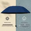 Manual Reinforced Double UV Protection Umbrella