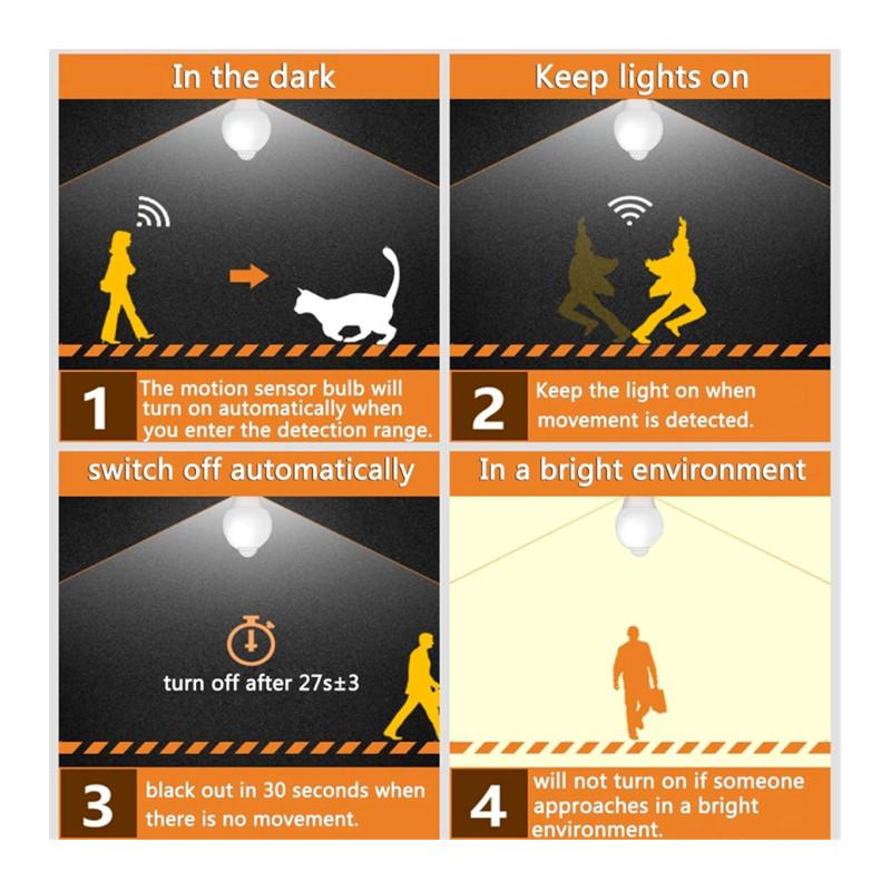 E27 Human Led Motion Sensor Bulb Lamp For Home Use And Corridor Lighting Tool