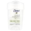 Proteção Clínica, Desodorante Controle de Suor, Cool Essentials, 48G(1.7Oz)