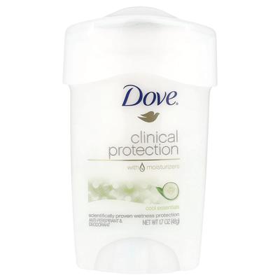 Prodotti per la cura del corpo – Deodoranti e antitraspiranti