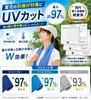 Cooling Towel Cooling Ice Cool Contact UV Cooling Heatstroke Heat Relief Sports Set of NOMAW Color Blue Navy Blue Light [Instant -15℃] Towel, Towel,