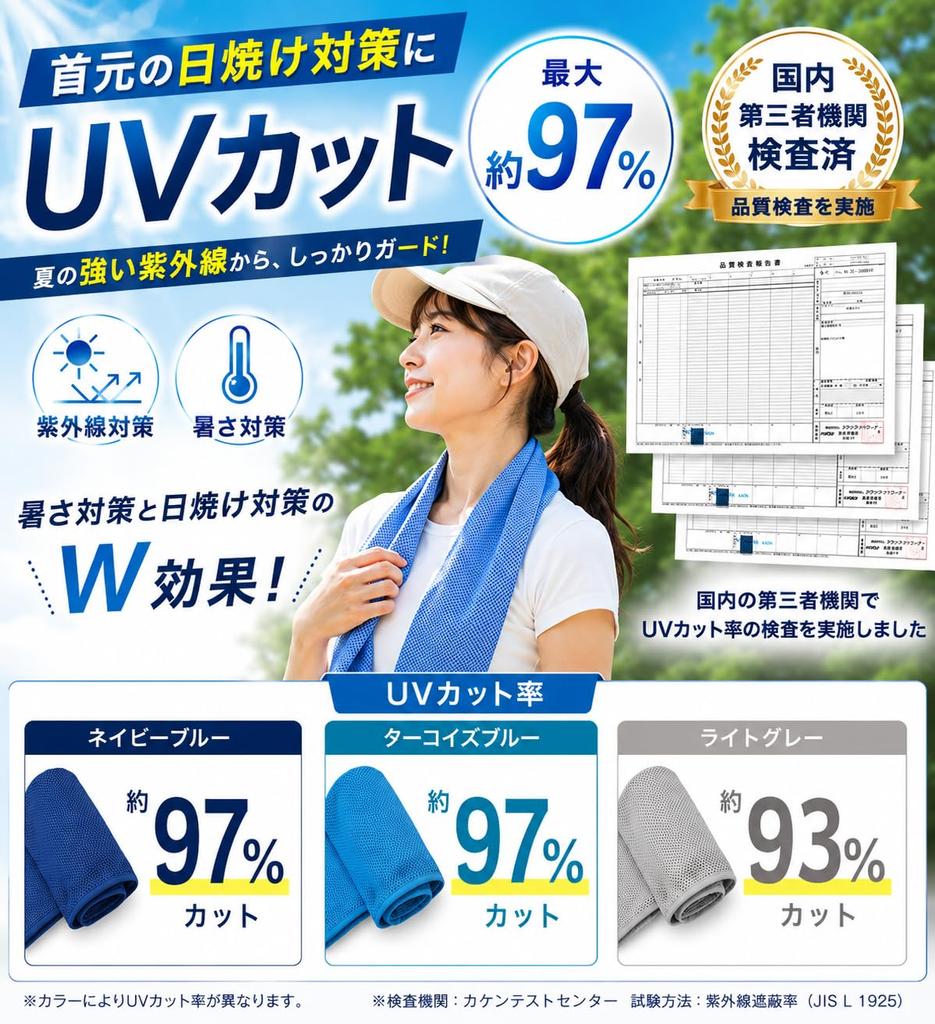 Cooling Towel Cooling Ice Cool Contact UV Cooling Heatstroke Heat Relief Sports Set of NOMAW Color Blue Navy Blue Light [Instant -15℃] Towel, Towel,