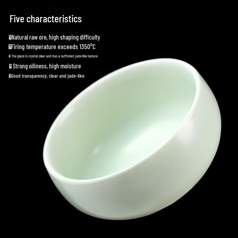 Portable Ceramic Gongfu Tea Set