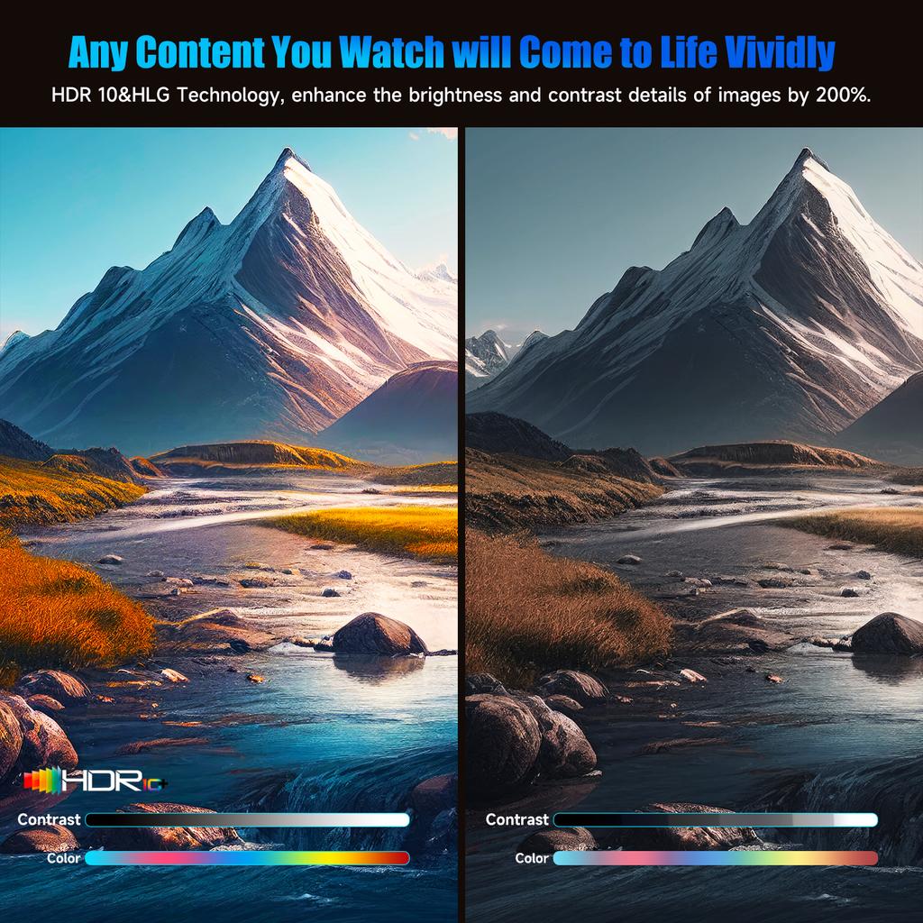 Magcubic HT600 Projector 550ANSI 1080P with Linux Android 11 Dolby Audio HDR10 Wifi BT Auto Focus for Netflix Youtube Certified