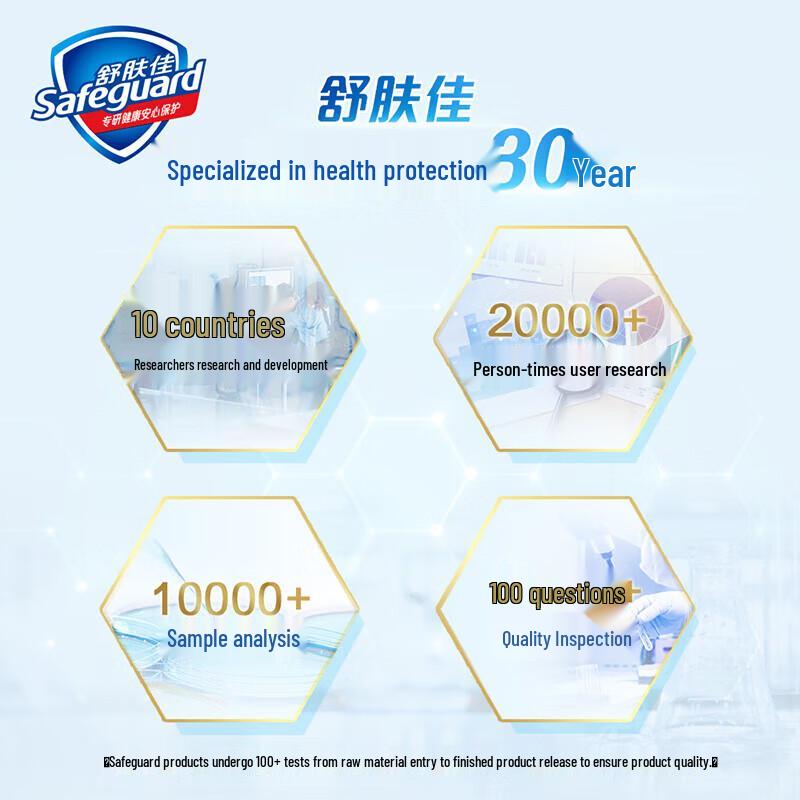 Safeguard Aloe Moisturizing Body Wash