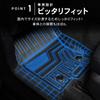 Craftworks SIENTA 10 Series 15 Series Luggage Mat Car 3D Waterproof Stain Resistant Rubber 7 Seater Interior Custom Accessories SIENTA Luggage