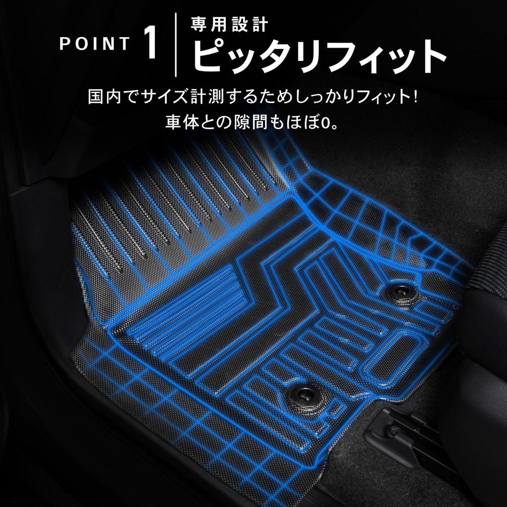 Craftworks SIENTA 10 Series 15 Series Luggage Mat Car 3D Waterproof Stain Resistant Rubber 7 Seater Interior Custom Accessories SIENTA Luggage