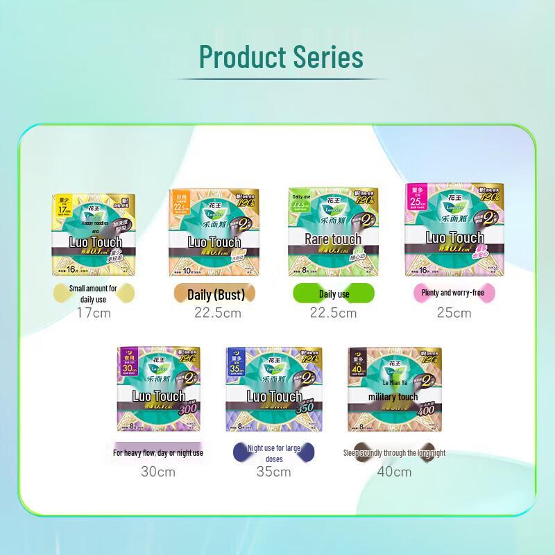 Kao Laurier Zero Touch Sanitary Napkin