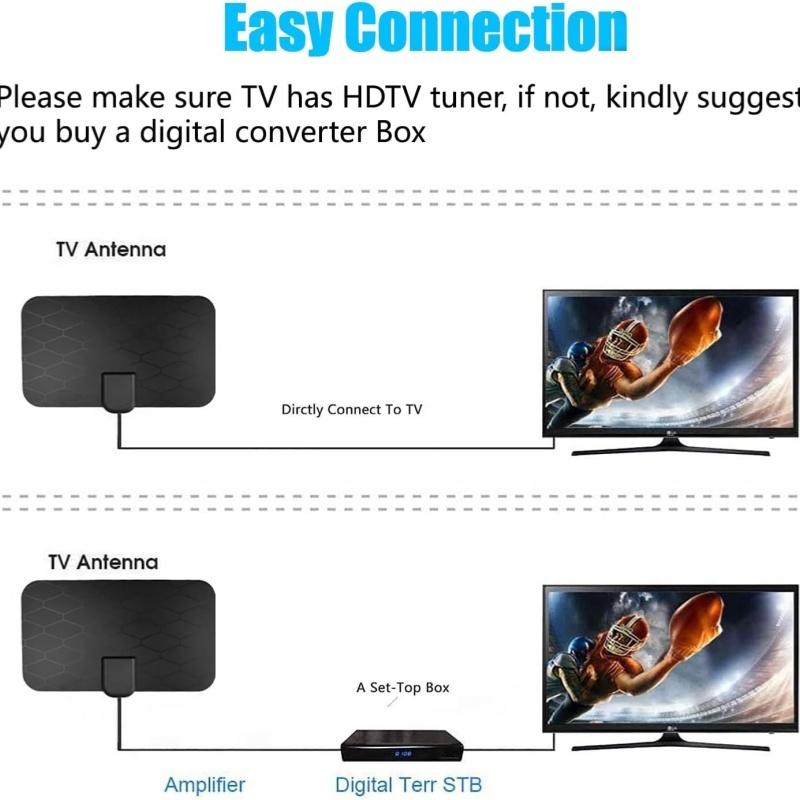 Indoor HDTV Antenna Mini Mesh Design 4K 1080P DVB T2 Digital TV Antenna Enhanced Signal Reception