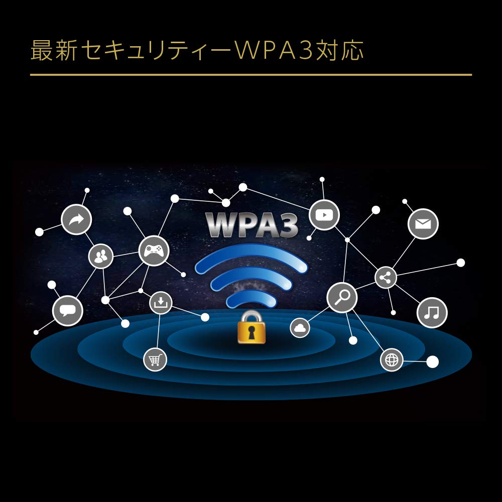 ASUS AX3000 Dual-Band PCI-E WiFi 6 (802.11ax) Adapter with Two Antennas (PCE-AX58BT)