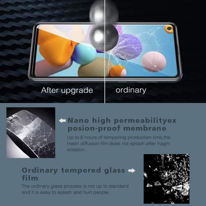 Film Protecteur d'Écran - LittleMonkey - Samsung Galaxy A21S - Verre Trempé - Anti-rayures - Anti-huile