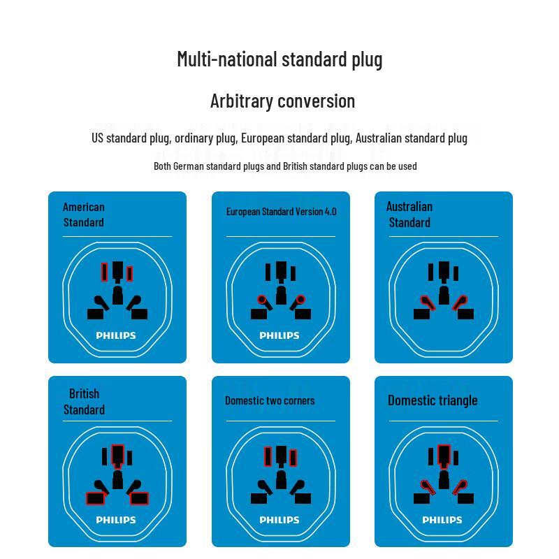 Philips Universal to European Travel Power Adapter CN plug (adapter included)