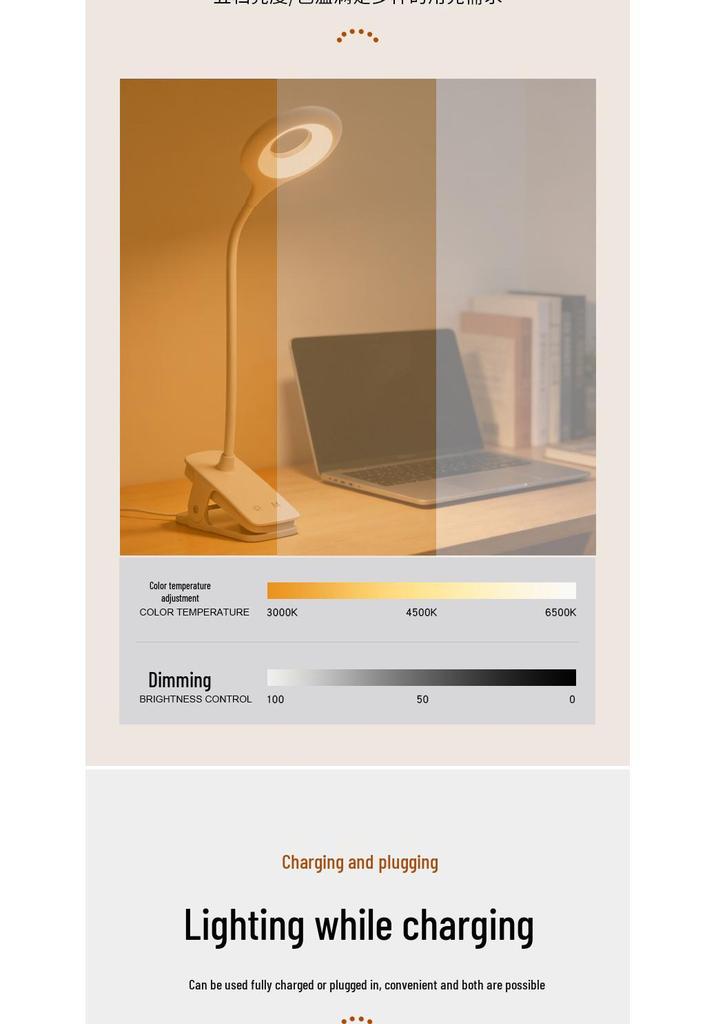 Clip-on Desk Lamp with Long Battery Life, Eye Protection, Dual Charging Options, and Bedside Use