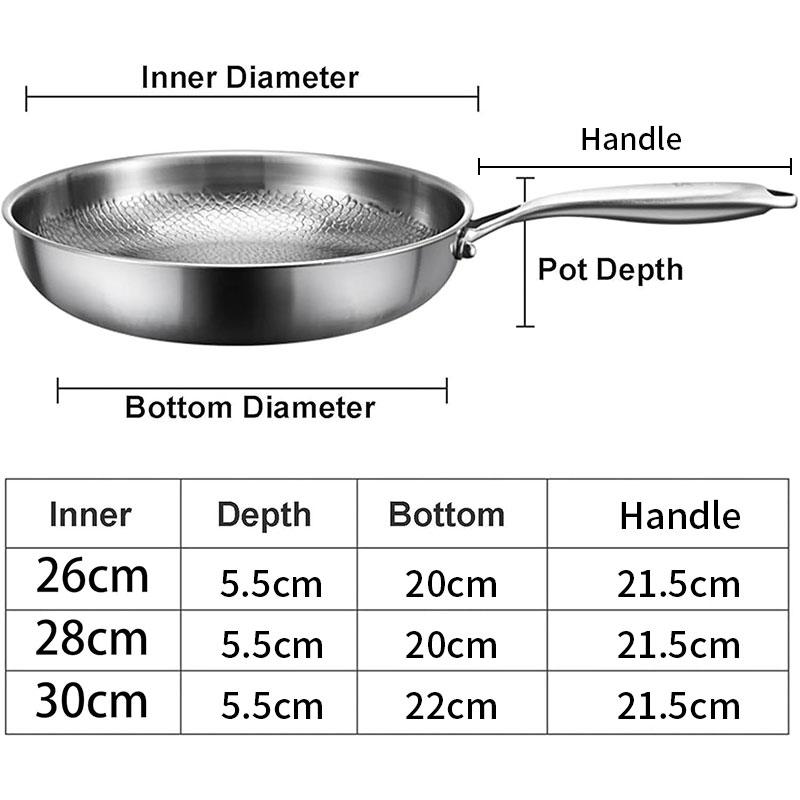 3-layer Stainless Steel Hammered Frying Pan Pro with Lid Professional Chef's Pan with Ergonomic Handles Suitable for All Stove