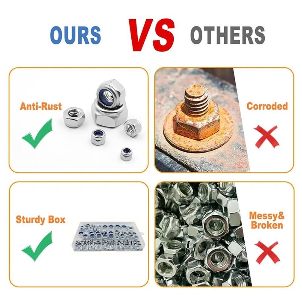 175PCS Nylon Insert Lock Locknuts M3 M4 M5 M6 M8 M10 Stainless Steel Hex Nuts Assorted Sizes Anti-Loose Metric Nuts