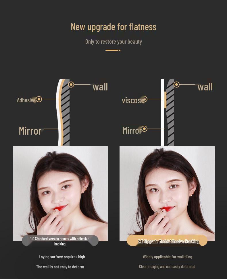 Senfu Self-Adhesive Acrylic Full Body Mirror Wall Sticker for Dorm & Wardrobe