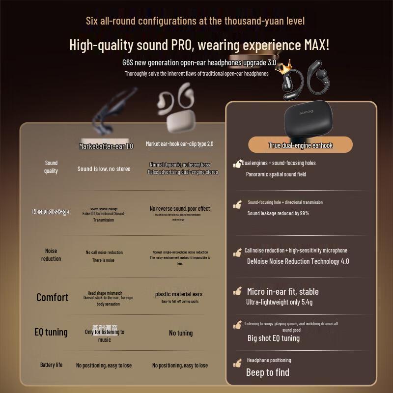 Saina G6S Bone Conduction Bluetooth Earphones