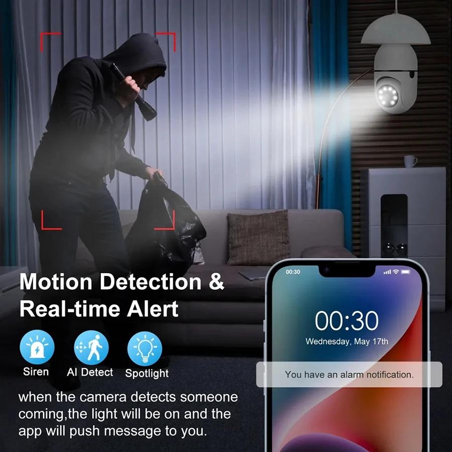 2MP Bulb Surveillance Camera Wifi Smart Home Full Color Night Vision Automatic Human Tracking Zoom Indoor Security Monitor