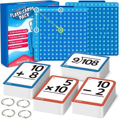 Hračky pro rozvoj a vzdělávání – Matematické hračky