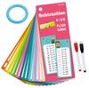 15 Reusable Math Addition Flashcards: Erasable Learning Aids for Children